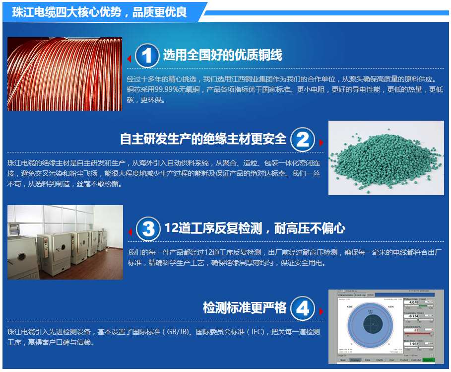 尊龙凯时·(中国游)官方网站