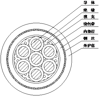 尊龙凯时·(中国游)官方网站