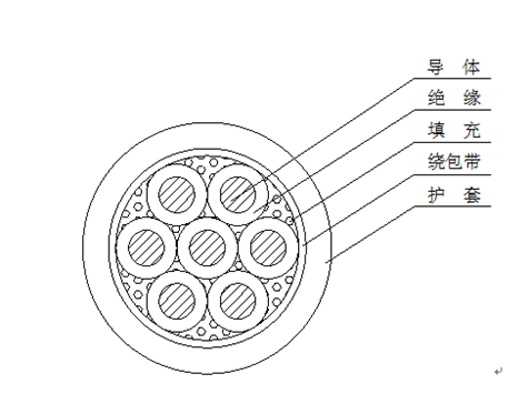 尊龙凯时·(中国游)官方网站