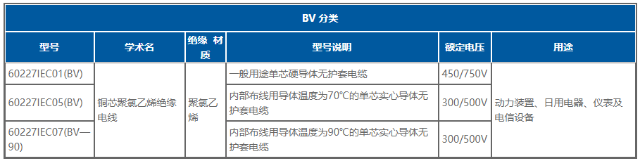 尊龙凯时·(中国游)官方网站