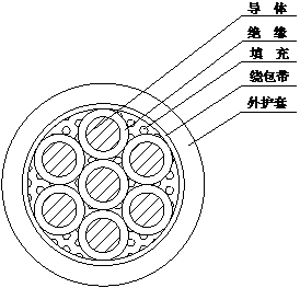 尊龙凯时·(中国游)官方网站