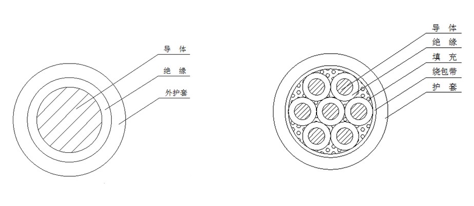 尊龙凯时·(中国游)官方网站