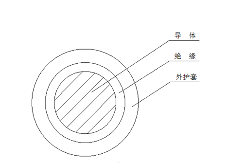 尊龙凯时·(中国游)官方网站