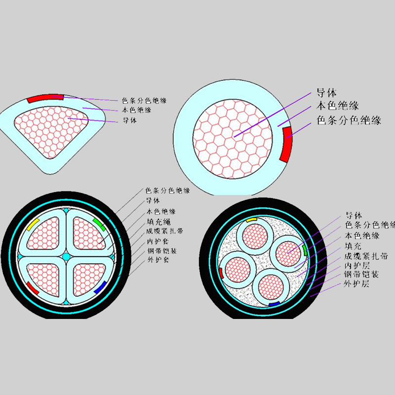 尊龙凯时·(中国游)官方网站